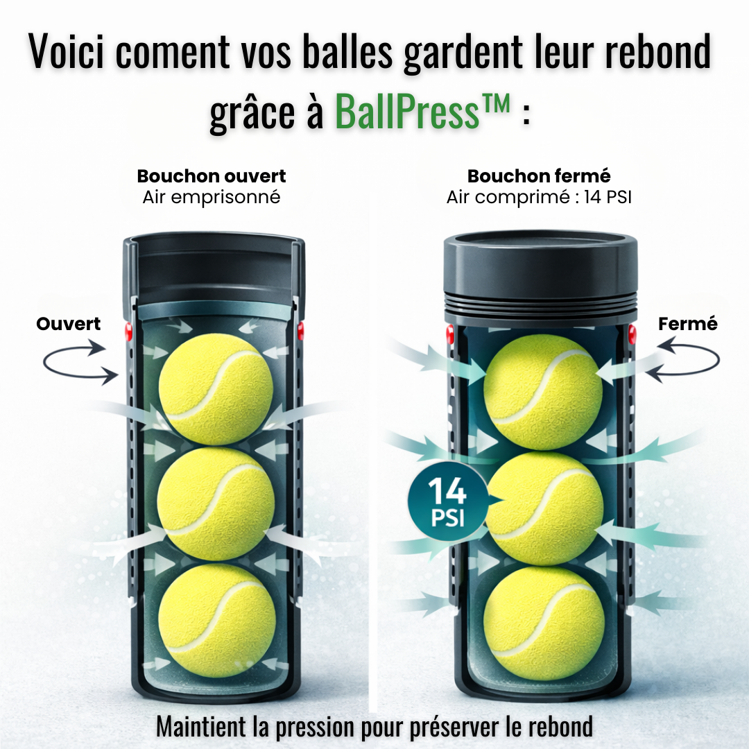 BallPress™ — Pour les joueurs qui veulent des balles performantes plus longtemps