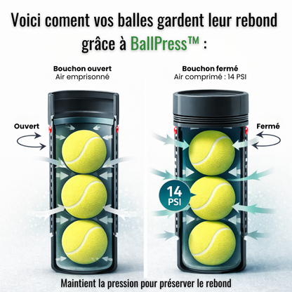 BallPress™ — Pour les joueurs qui veulent des balles performantes plus longtemps